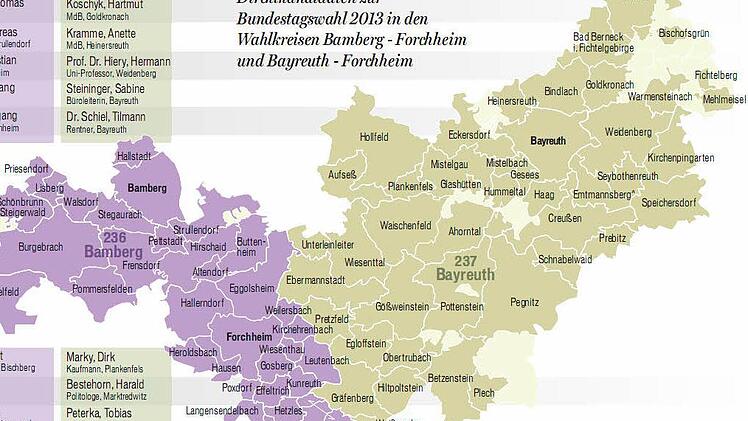 Grafik: Franziska Schäfer/FT