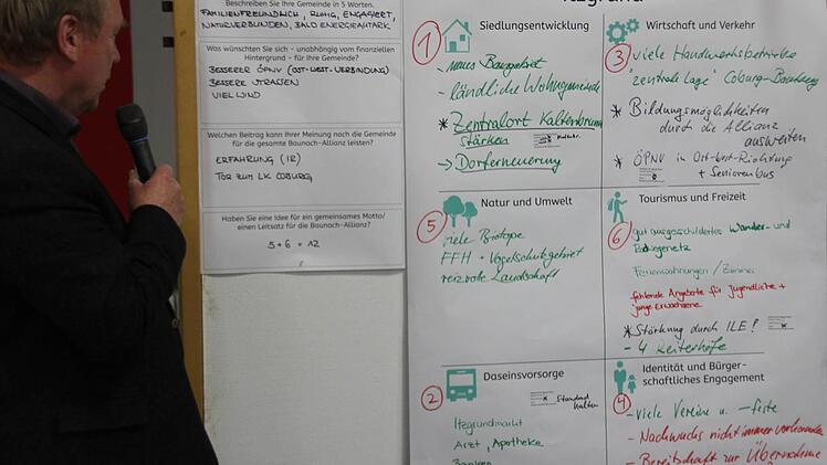 Bürgermeister Werner Thomas mit den Diskussions-Ergebnissen aus der Gemeinde Itzgrund.