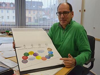 Als Demografiebeauftragter hat sich Detlev Heerlein einen eigenen Leitfaden für seine Arbeit entwickelt. Foto: Rainer Lutz