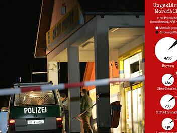Ausgeraubt und getötet: Vor mehr als 13 Jahren wurde ein 61-jähriger Marktleiter aus Mitwitz  tot in seinem Büro gefunden. Bis heute wurde  der Täter nicht gefasst. Dank  DNA-Analysen und Hinweisen kommt wieder Bewegung in den Fall.  Archiv/Sven Kienel