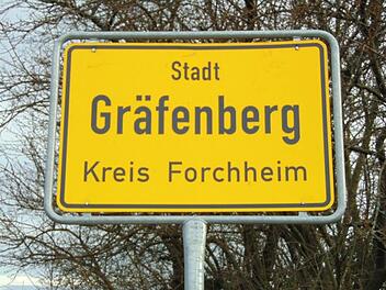 Allen leeren Schaufenstern zum Trotz besteht Bürgermeister Nekolla darauf, dass Gräfenberg eine Stadt bleibt. Foto: Petra Malbrich