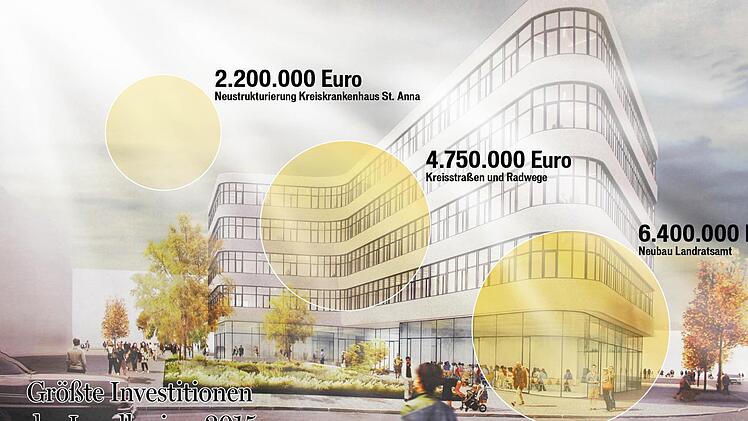Grafik: FT