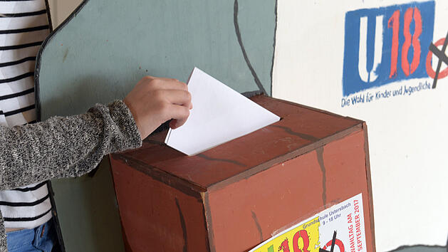 Überraschung bei U18-Wahl: Linke lässt Konkurrenz unerwartet hinter sich