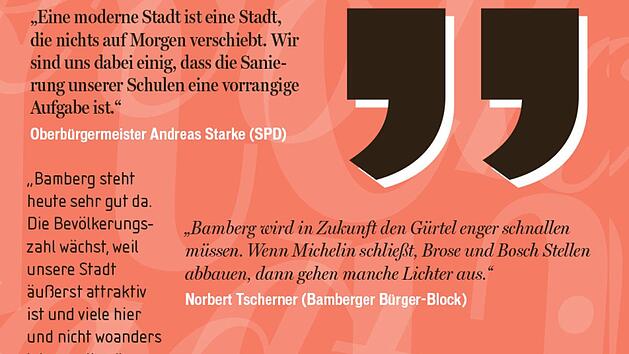 Auch im letzten Jahr der Wahlperiode setzt sich die GroKo im Bamberger Rathaus durch.  Grafik: Micho Haller