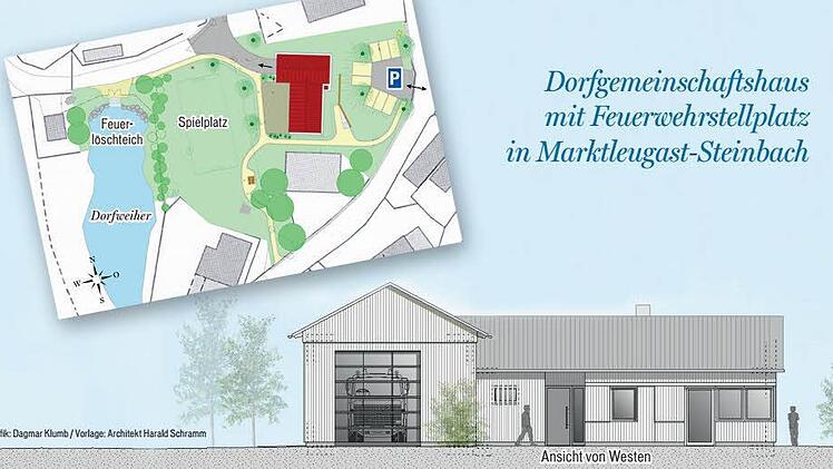 So sehen die Planungen für das neue Dorfgemeinschaftshaus mit Feuerwehrstellplatz in Steinbach aus. Grundsätzlich hat die Marktgemeinde Marktleugast dafür jetzt die Zustimmung des Amts für Ländliche Entwicklung Bamberg erhalten.