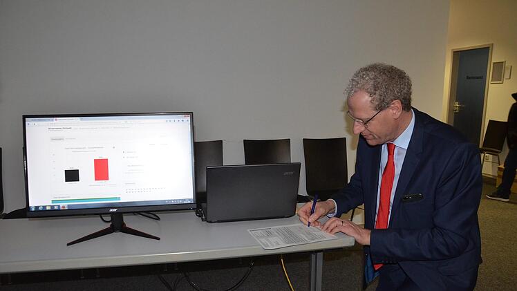 Feierlicher Moment: German Hacker nimmt die Wahl zum Bürgermeister an und füllt das Formular aus.  Foto: Bernhard Panzer