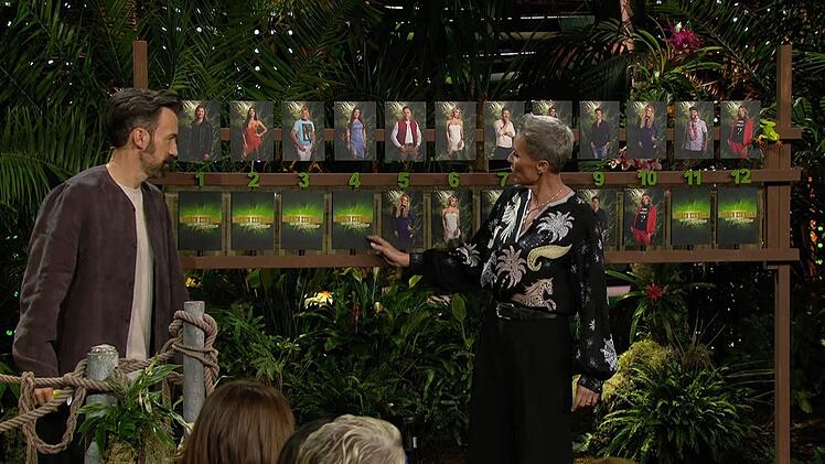 Oben das Zuschauer-Voting, unten das der Camperinnen und Camper ...