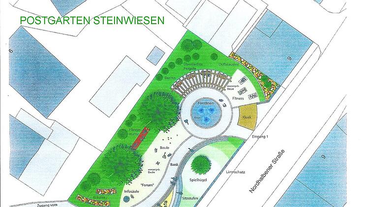 In die Grobplanung des Postgartens wurden die Ideen der Bürger eingearbeitet.