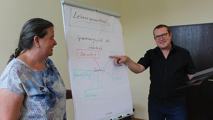 Sandra und Marcus Röder bieten Seminare für Lehrkräfte an. Foto: Julia Raab