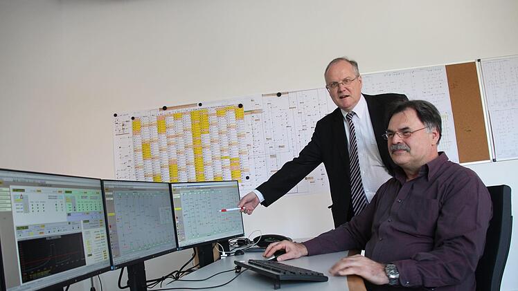 Manfred Zimmer (links) und Ludwig Kiesel in der Netzleitstelle. Foto:  Benedikt Borst