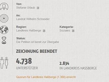 4738 Menschen haben die Onlinepetition unterschrieben.  Screenshot