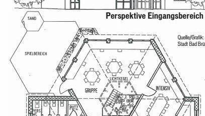 Entwurf für den neuen Kindergarten in Volkers. Entwurf: Stadt Brückenau/ Grafik: Klaus Heim (MGO)