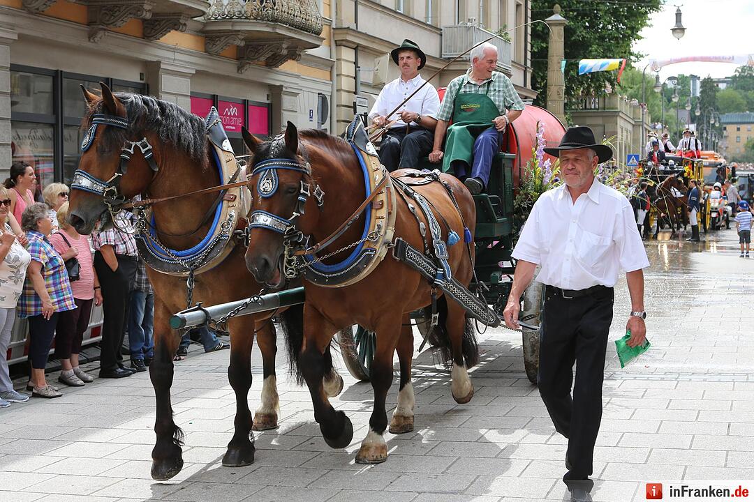 Der Rakoczy-Fest-Sonntag 2016 in Bildern