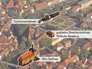 Das Schaubild zeigt die Lage des möglichen Besucherzentrums zwischen Altem Rathaus und Tourismuszentrum