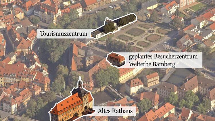 Das Schaubild zeigt die Lage des möglichen Besucherzentrums zwischen Altem Rathaus und Tourismuszentrum