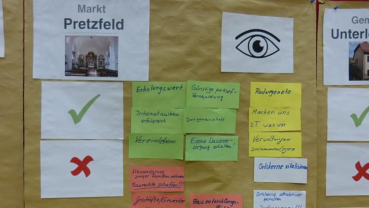 Ergebnisse an der Stellwand Foto: Carmen Schwind