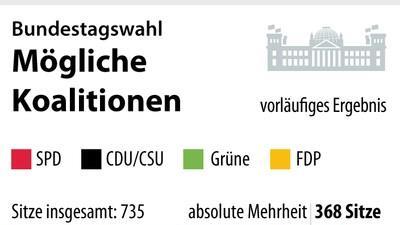 Ein paar Tage ohne Nachrichten aus dem Nachwalkampf täten allen gut.