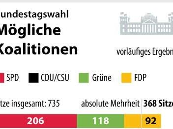 Ein paar Tage ohne Nachrichten aus dem Nachwalkampf täten allen gut.