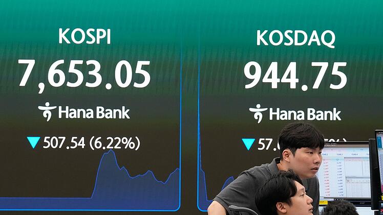 S&uuml;dkorea Finanzm&auml;rkte