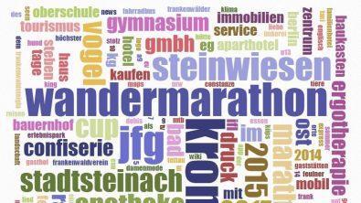 Der "Frankenwald" ist gefragt.