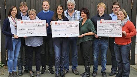 11 780 Euro werden für wohltätige Zwecke gespendet. Foto: privat