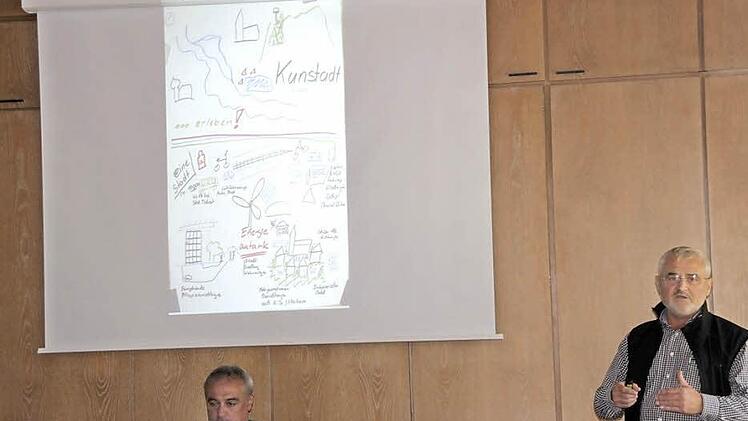 Wie sieht Altenkunstadt 2030 aus? Darüber hatte sich der Gemeinderat auf einer Klausur in Kloster Banz Gedanken gemacht. Beim Brainstorming entstanden bunte Zeichnungen, die Gemeinderat Ludwig Winkler (rechts) im Beisein von Bürgermeister Robert Hümmer der Öffentlichkeit präsentierte. Dieser anonyme Künstler fusioniert Alten- und Burgkunstadt zu einem Kunstadt.  Foto: Stephan Stöckel