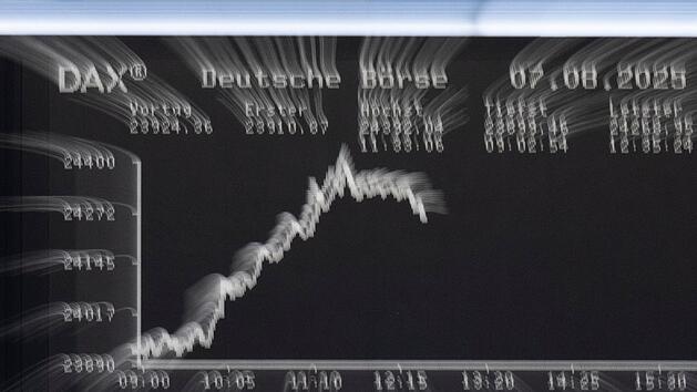 Deutscher Aktienmarkt