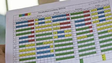 Der Belegungsplan der Dreifachturnhalle ist zur Schulzeit voll.