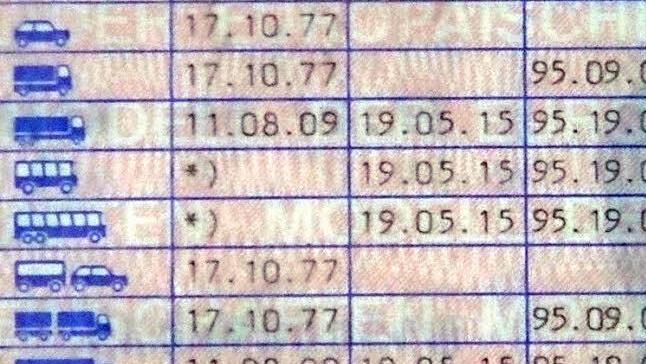 In vielen Führerscheinen der Fahrer von Buckreus steht die 95 bereits drinnen. Es ist die erste Zahl in der rechten Spalte, der jeweiligen Fahrzeugklasse.