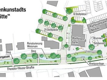 Mehr Grün, mehr Wasser und viele Parkplätze beinhaltet die Planung für Altenkunstadts "Neue Mitte", den Bereich rund um die Raiffeisenbank Obermain Nord.  Grafik: Dagmar Klumb/Vorlage: ghsw Architekten