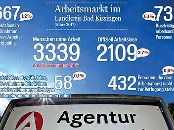 Foto: Carsten Rehder/dpa Grafik: Franziska Schäfer Quelle: Agentur für Arbeit Schweinfurt