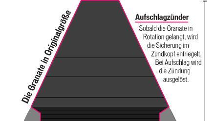 Die am Sonntag in Bamberg kontrolliert gesprengte Granate