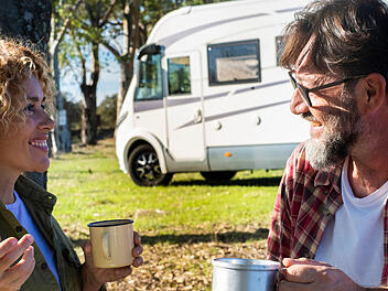 Wohnmobil, Camper, Finanzierung