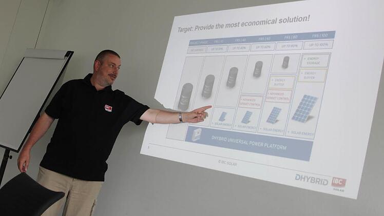 Dieter Miener zeigt das stufenförmige Modell zur Kraftstoffeinsparung bei Hybrid-Anlagen.  Foto: Maximilian Glas