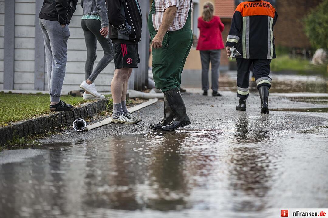 Hochwasser in Untersteinbach