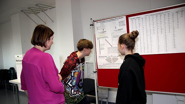 Juniorwahl an der Realschule    Foto: Richard Sänger