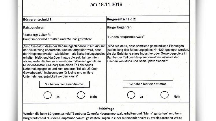 Muster Stimmzettel: Stadt Bamberg