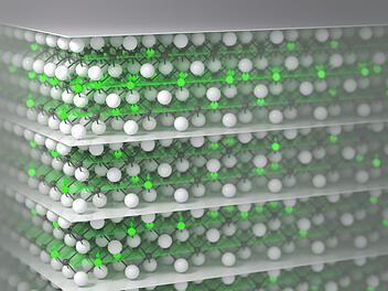 Überraschung in der Quantenwelt: Durch Fehlordnung zum ferromagnetischen topologischen Isolator