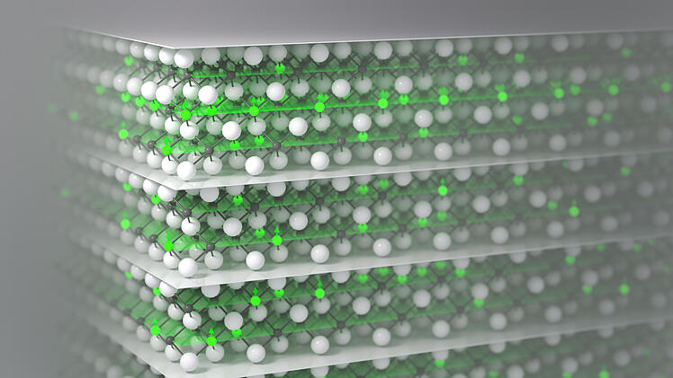 Überraschung in der Quantenwelt: Durch Fehlordnung zum ferromagnetischen topologischen Isolator