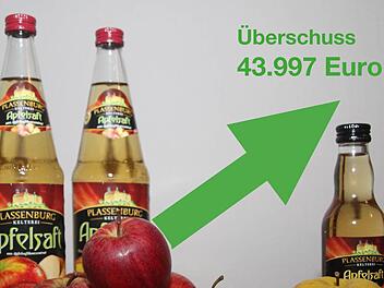 Im Jahr 2015 wurden bei der Plassenburg Kelterei 1,88 Millionen Liter Saft hergestellt, die Ernte fiel um 33 Prozent besser aus als 2014. Das sorgte für einen ordentlichen Gewinn in der Bilanz. Foto: Sonja Adam