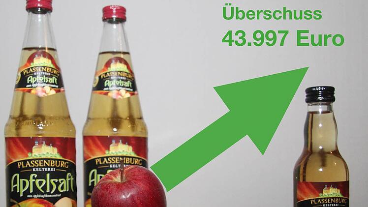 Im Jahr 2015 wurden bei der Plassenburg Kelterei 1,88 Millionen Liter Saft hergestellt, die Ernte fiel um 33 Prozent besser aus als 2014. Das sorgte für einen ordentlichen Gewinn in der Bilanz. Foto: Sonja Adam