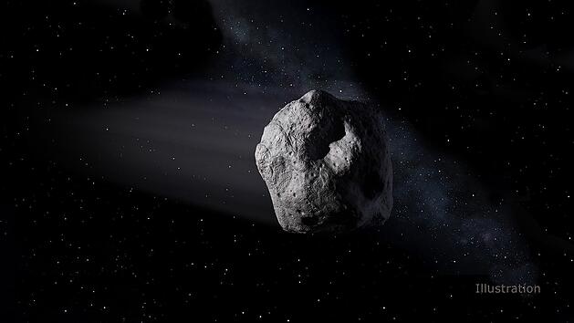 KINA - Rasend schnell an der Erde vorbei
