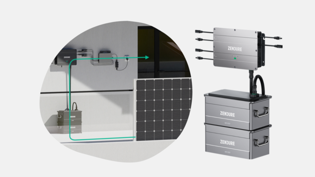 Sichere dir den Zendure SolarFlow mit bis zu 3.840 Wh - erhältlich bei PluginEnergy.