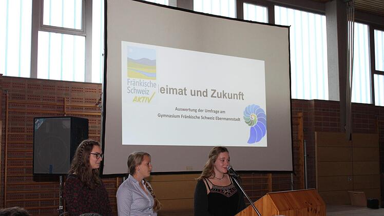 Vorstellung der Umfrage in den Schulen Foto: Carmen Schwind