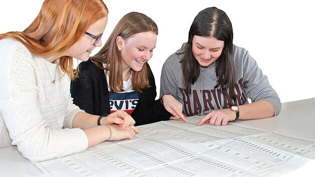 Larissa Grampp, Emma Heckel und Jasmin Prawitz (von links) orientieren sich auf dem riesigen Stimmzettel f&uuml;r die Kreistagswahl, welche Parteien und Kandidaten antreten. Als  Kommunalwahlhelfer lernen sie, wie der Stimmzettel ausgef&uuml;llt sein muss, damit er auch g&uuml;ltig ist.