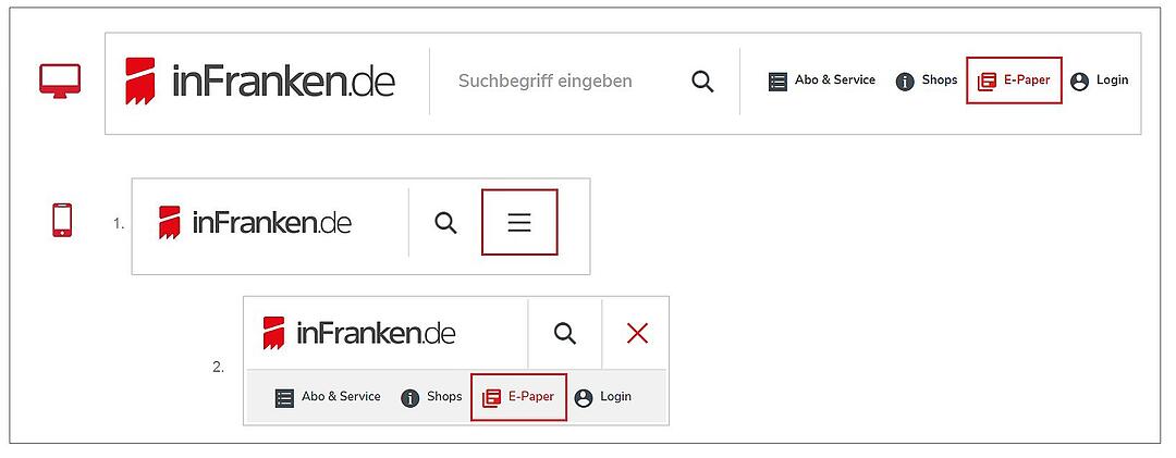 Relaunch inFranken.de: Was ist neu?