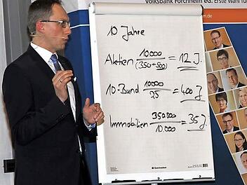 Joachim Hausner referierte über "Geldanlage in der Nullzins-Welt".  Foto: Mathias Erlwein