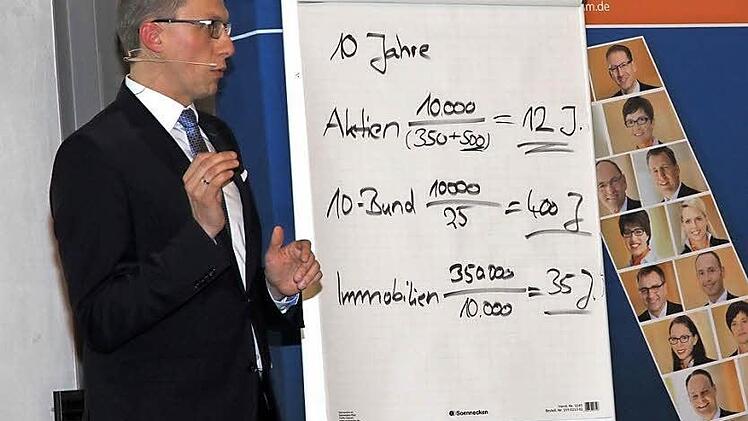 Joachim Hausner referierte über "Geldanlage in der Nullzins-Welt".  Foto: Mathias Erlwein
