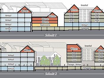 Zwei Schnitte durch das Vorhaben von "Dömges und Fischer", links die Franz-Ludwig-Straße, rechts die Lange Straße.