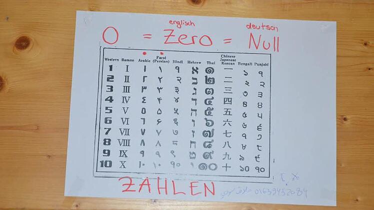 Tafeln vom Deutschunterricht erinnern noch an die vorübergehende Verwendung der Halle.